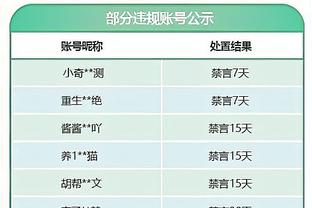 Cho ngươi đeo liên nỏ? Richardson ghi bàn thắng liên tiếp đầu tiên kể từ tháng 5 năm 2022